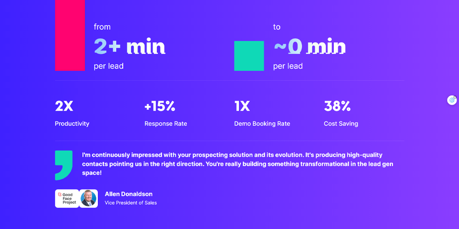 Truebase: Revolutionizing B2B Sales Prospecting