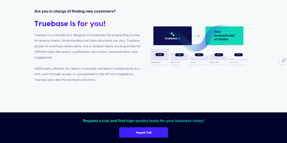 Truebase: Revolutionizing B2B Sales Prospecting