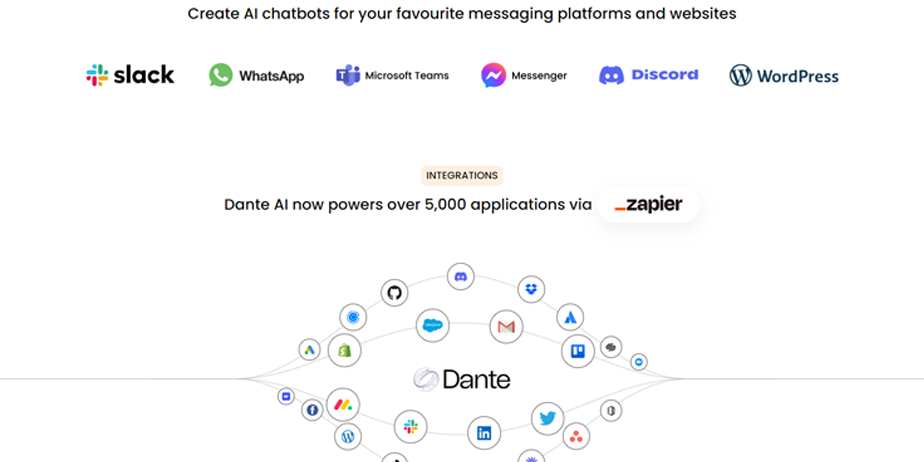 Dante AI – Personalized AI Chatbot Builder