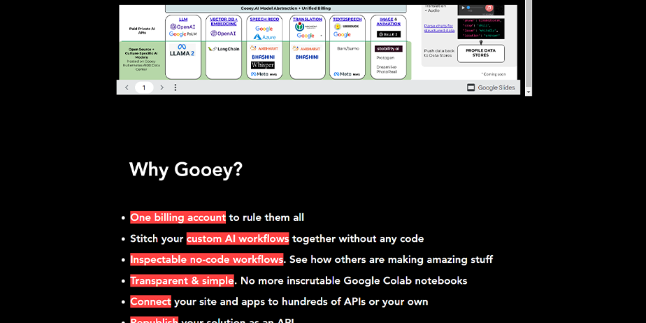 Gooey.AI – AI for Generative Applications